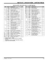 Preview for 57 page of Nobles Marksmant 412 Operator And Parts Manual