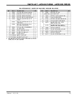 Preview for 59 page of Nobles Marksmant 412 Operator And Parts Manual