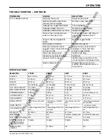 Preview for 15 page of Nobles OSSS1701E Operator'S & Parts Manual