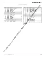 Preview for 17 page of Nobles OSSS1701E Operator'S & Parts Manual