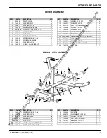 Preview for 27 page of Nobles OSSS1701E Operator'S & Parts Manual