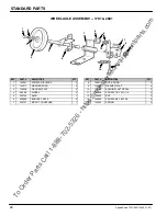 Preview for 28 page of Nobles OSSS1701E Operator'S & Parts Manual