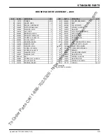 Preview for 33 page of Nobles OSSS1701E Operator'S & Parts Manual