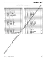 Preview for 35 page of Nobles OSSS1701E Operator'S & Parts Manual