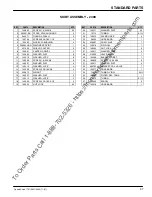 Preview for 37 page of Nobles OSSS1701E Operator'S & Parts Manual