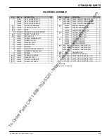 Preview for 39 page of Nobles OSSS1701E Operator'S & Parts Manual