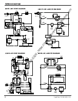 Preview for 42 page of Nobles OSSS1701E Operator'S & Parts Manual