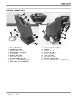 Preview for 7 page of Nobles Power Eagle 716 608543 Operator And Parts Manual