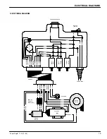 Preview for 15 page of Nobles Power Eagle 716 608543 Operator And Parts Manual