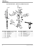 Preview for 50 page of Nobles Quick Clean 1500 609640 Operator And Parts Manual