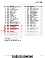 Preview for 3 page of Nobles Quick Clean 1500 Operator And Parts Manual