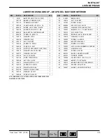 Preview for 5 page of Nobles Quick Clean 1500 Operator And Parts Manual