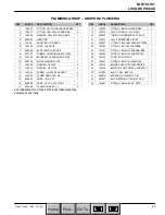 Preview for 9 page of Nobles Quick Clean 1500 Operator And Parts Manual