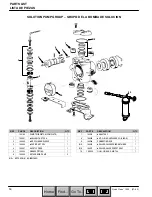 Preview for 10 page of Nobles Quick Clean 1500 Operator And Parts Manual