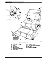 Preview for 10 page of Nobles Scout 37B Operator And Parts Manual