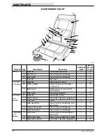 Preview for 18 page of Nobles Scout 37B Operator And Parts Manual