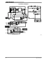 Preview for 22 page of Nobles Scout 37B Operator And Parts Manual