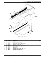 Preview for 47 page of Nobles Scout 37B Operator And Parts Manual