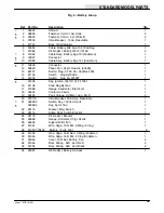 Preview for 55 page of Nobles Scout 37B Operator And Parts Manual