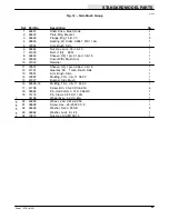 Preview for 59 page of Nobles Scout 37B Operator And Parts Manual