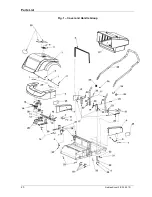 Preview for 20 page of Nobles Scout 3B Operator And Parts Manual