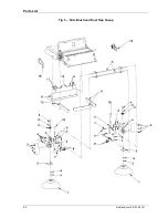 Preview for 24 page of Nobles Scout 3B Operator And Parts Manual