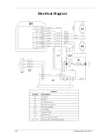 Preview for 28 page of Nobles Scout 3B Operator And Parts Manual