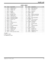 Preview for 27 page of Nobles Speed Scrub 1701 Plus Operator And Parts Manual