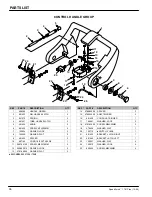 Preview for 36 page of Nobles Speed Scrub 1701 Plus Operator And Parts Manual