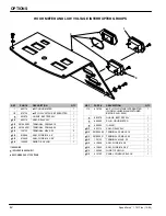 Preview for 42 page of Nobles Speed Scrub 1701 Plus Operator And Parts Manual