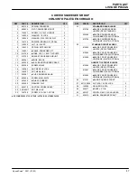 Preview for 47 page of Nobles Speed Scrub 2001 612946 Operator And Parts Manual