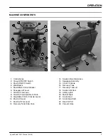 Preview for 7 page of Nobles Speed Scrub 2001 Operator And Parts Manual