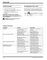 Preview for 14 page of Nobles Speed Scrub 2001 Operator And Parts Manual