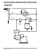 Preview for 47 page of Nobles Speed Scrub 2001 Operator And Parts Manual