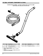 Preview for 68 page of Nobles Speed Scrub 2001 Operator And Parts Manual