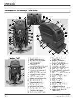 Предварительный просмотр 28 страницы Nobles Speed Scrub 2001HD Operator And Parts Manual