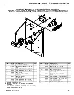 Предварительный просмотр 105 страницы Nobles Speed Scrub 2001HD Operator And Parts Manual