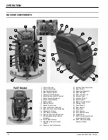 Preview for 6 page of Nobles Speed Scrub 2401 Operator And Parts Manual