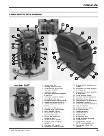 Preview for 29 page of Nobles Speed Scrub 2401 Operator And Parts Manual