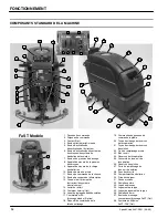 Preview for 54 page of Nobles Speed Scrub 2401 Operator And Parts Manual