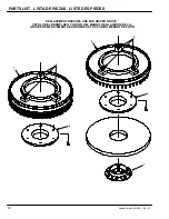 Preview for 76 page of Nobles Speed Scrub 2401 Operator And Parts Manual