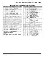 Preview for 87 page of Nobles Speed Scrub 2401 Operator And Parts Manual