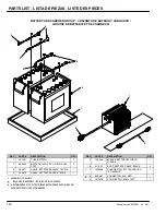 Preview for 100 page of Nobles Speed Scrub 2401 Operator And Parts Manual