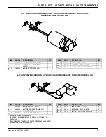 Preview for 101 page of Nobles Speed Scrub 2401 Operator And Parts Manual