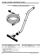 Preview for 104 page of Nobles Speed Scrub 2401 Operator And Parts Manual