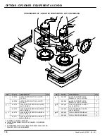 Preview for 106 page of Nobles Speed Scrub 2401 Operator And Parts Manual