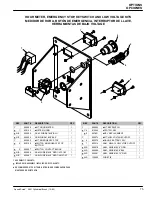 Предварительный просмотр 75 страницы Nobles Speed Scrub 2601 Operator And Parts Manual