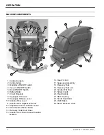 Preview for 4 page of Nobles Speed Scrub 2701 Operator And Parts Manual