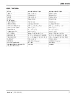 Preview for 17 page of Nobles Speed Scrub 2701 Operator And Parts Manual