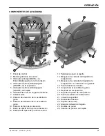 Preview for 21 page of Nobles Speed Scrub 2701 Operator And Parts Manual